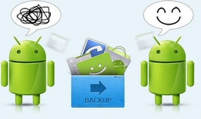 Backup dan Restore SMS di Android