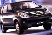 Kelebihan dan Kelemahan Toyota Avanza