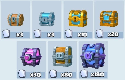 Chest game clash royale