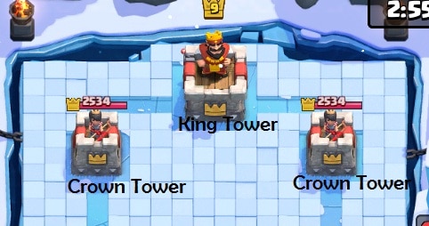 Tower Clash Royale