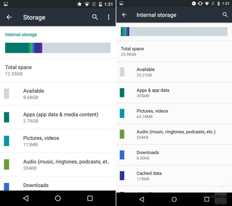 Tips Merekam Video dengan lebih baik di Smartphone Android