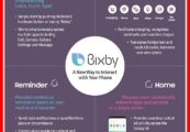 fitur bixby voice