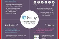 Yuk Kenalan dengan Bixby Voice Sebelum Beli Samsung Galaxy S8 – S8 Plus