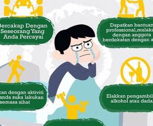 Cara Mengatasi Masalah Setelah Reset