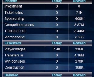 Mendapatkan Cash di Game Top Eleven