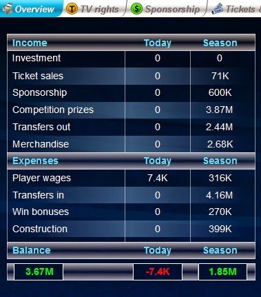 Mendapatkan Cash di Game Top Eleven