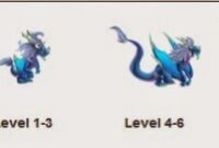 Cara Mendapatkan Dragon Droconos