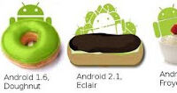 Cara Upgrade Android Cara Upgrade Android