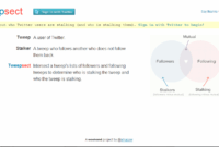 Tips trik cara mengetahui siapa yang stalking profil Twitter.